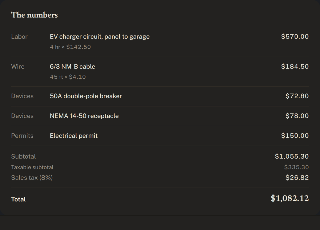 The client view with every line item priced